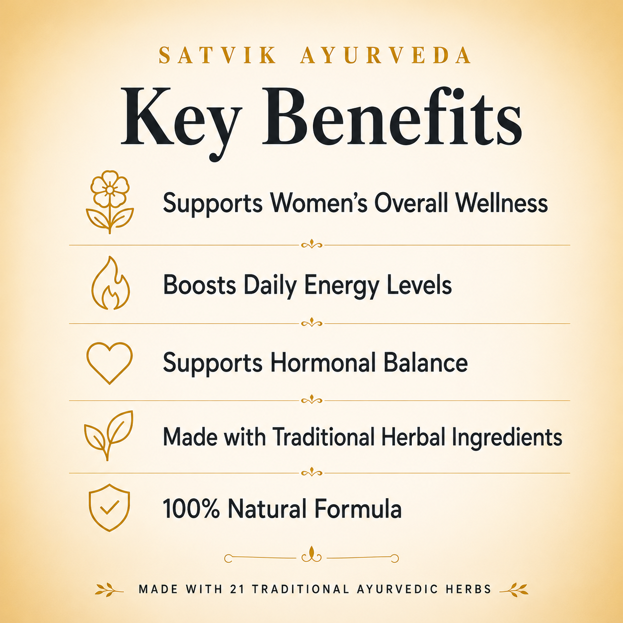 Satvik Ayurveda Triya-21 Syrup | Women's Wellness Formula