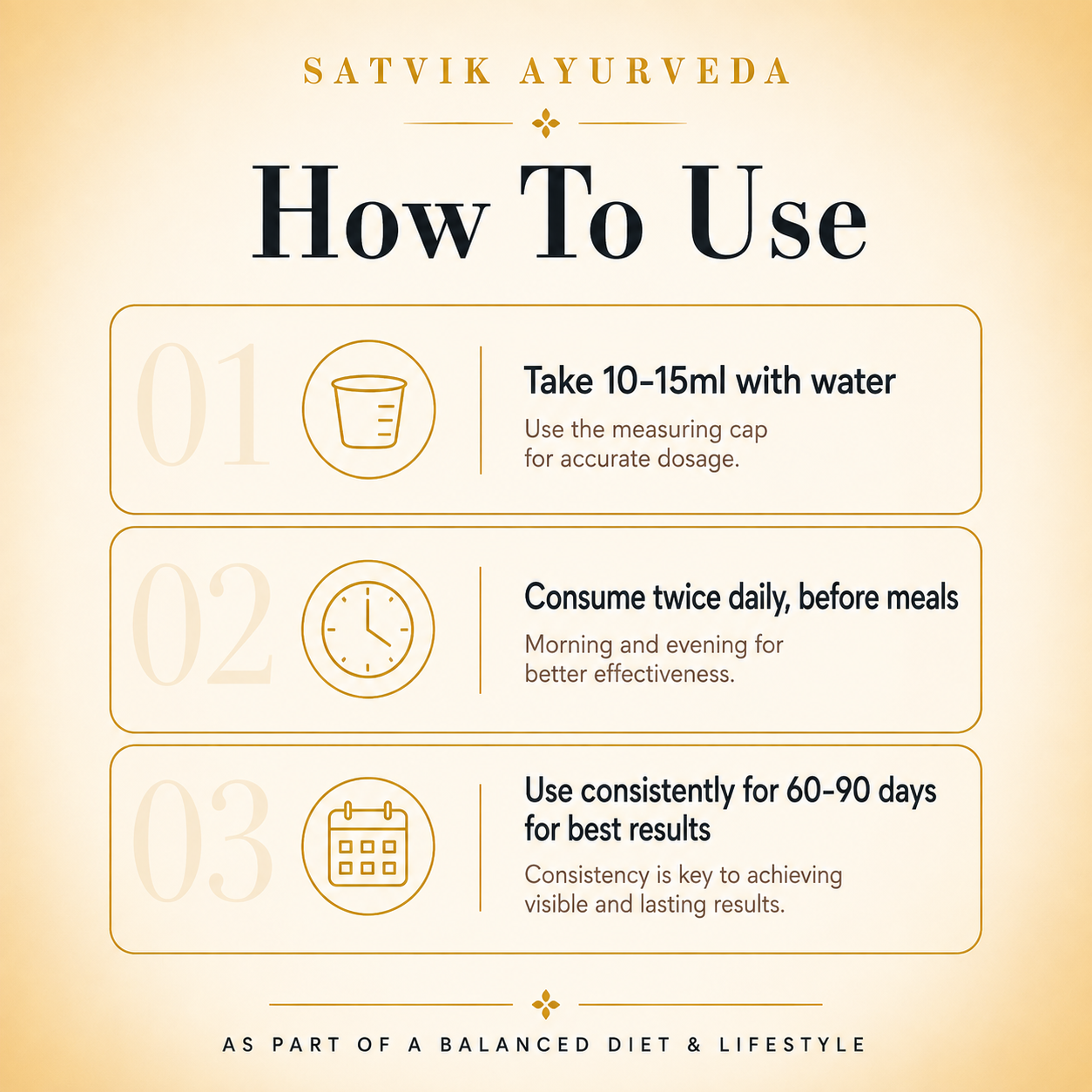 Satvik Ayurveda Slim-32 Syrup | Ayurvedic Weight Management