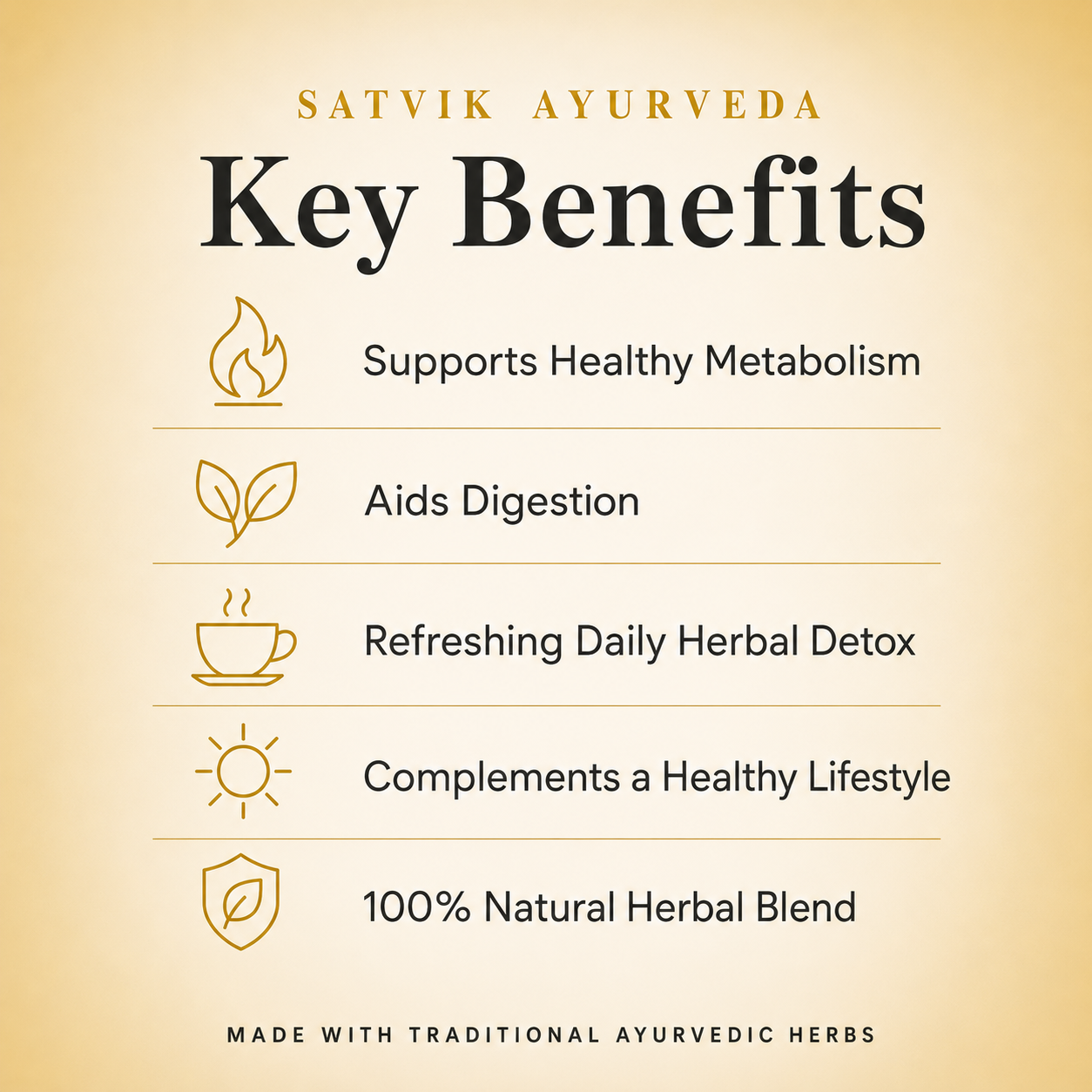 Satvik Ayurveda Slim-32 Tea | Herbal Detox Tea