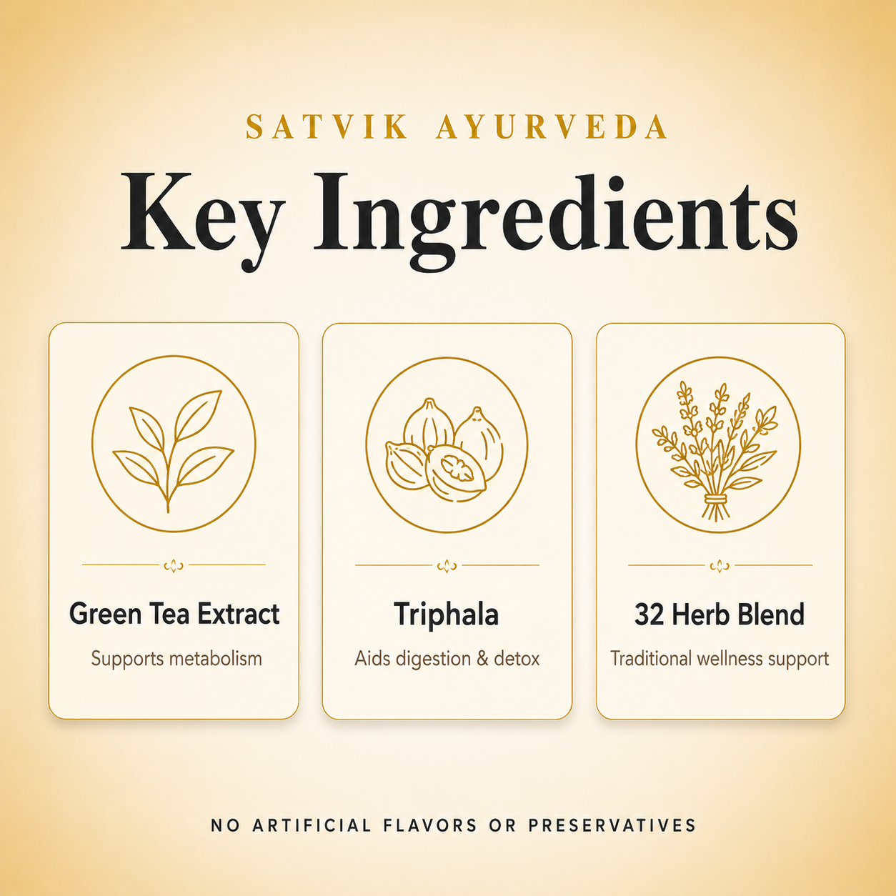 Satvik Ayurveda Slim-32 Tea | Herbal Detox Tea