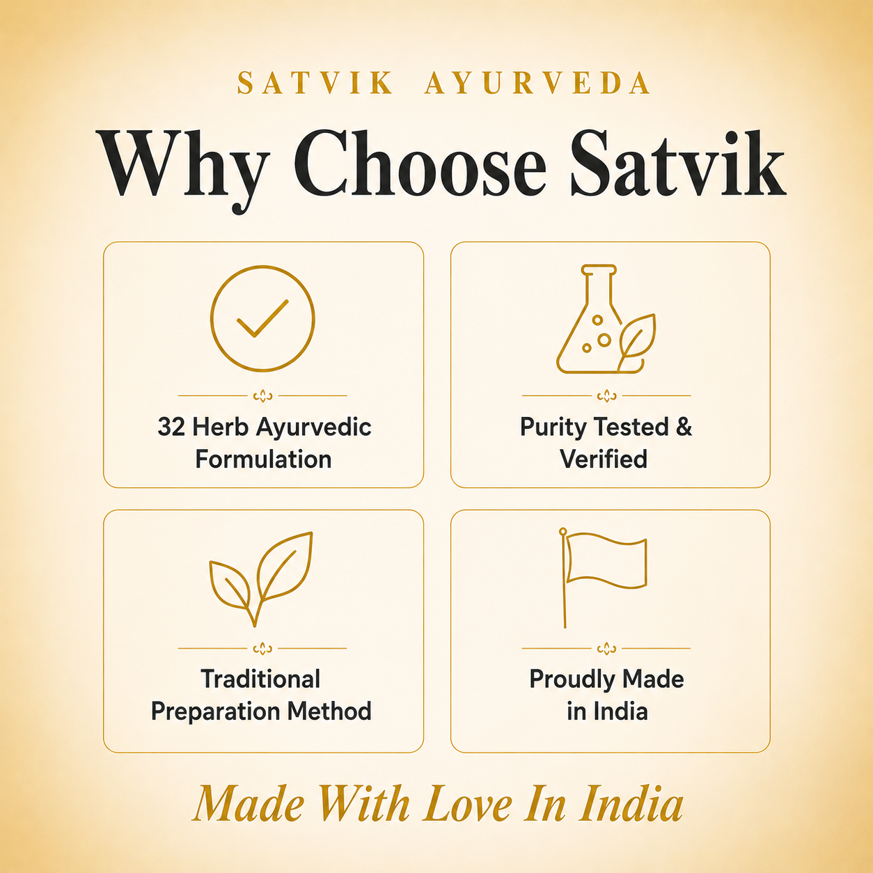 Satvik Ayurveda Slim-32 Tea | Herbal Detox Tea