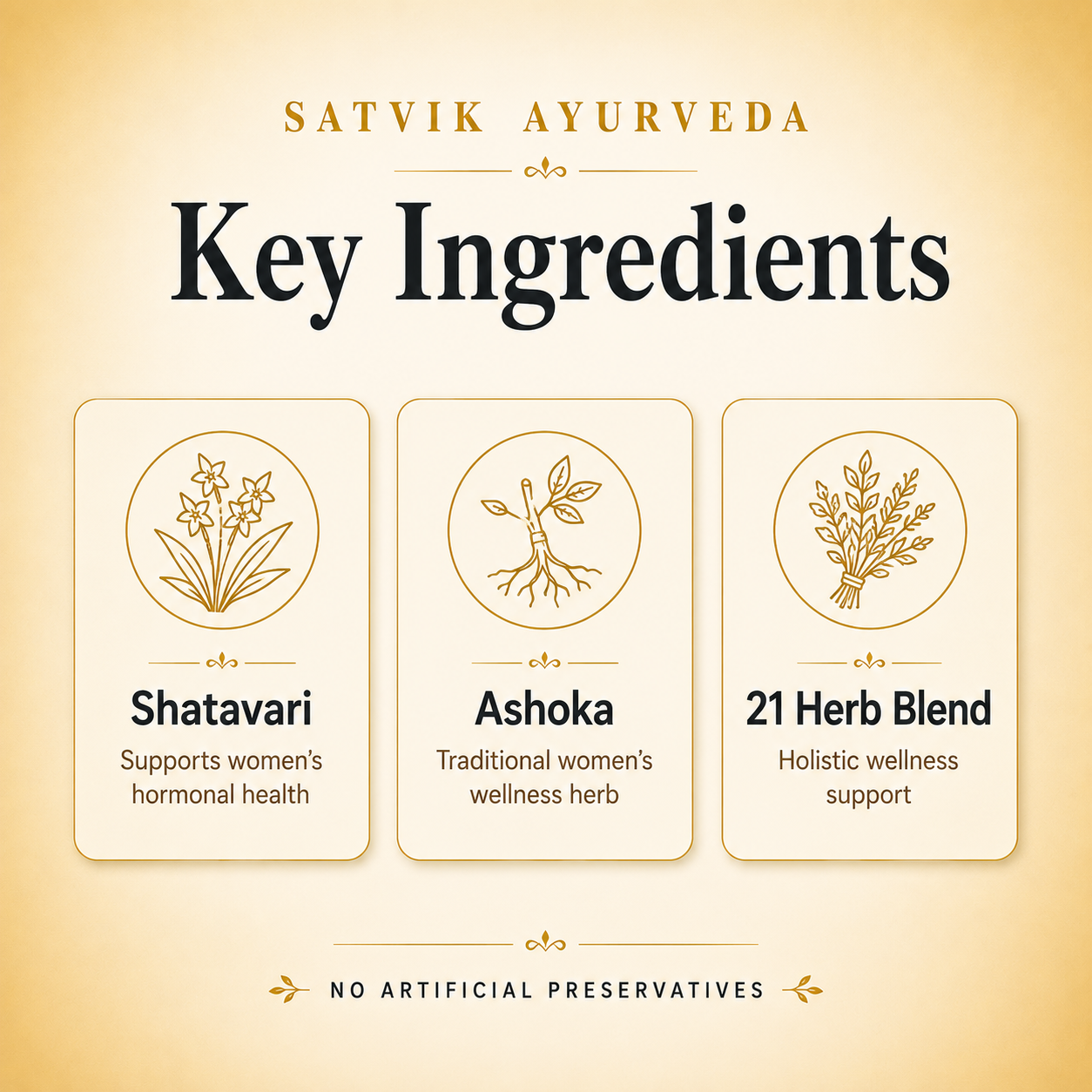 Satvik Ayurveda Triya-21 Syrup | Women's Wellness Formula