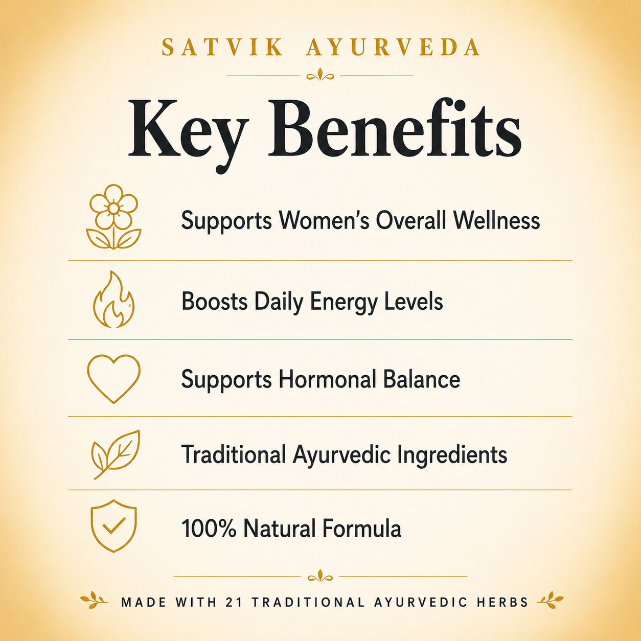 Satvik Ayurveda Triya-21 Powder | Ayurvedic Women's Care