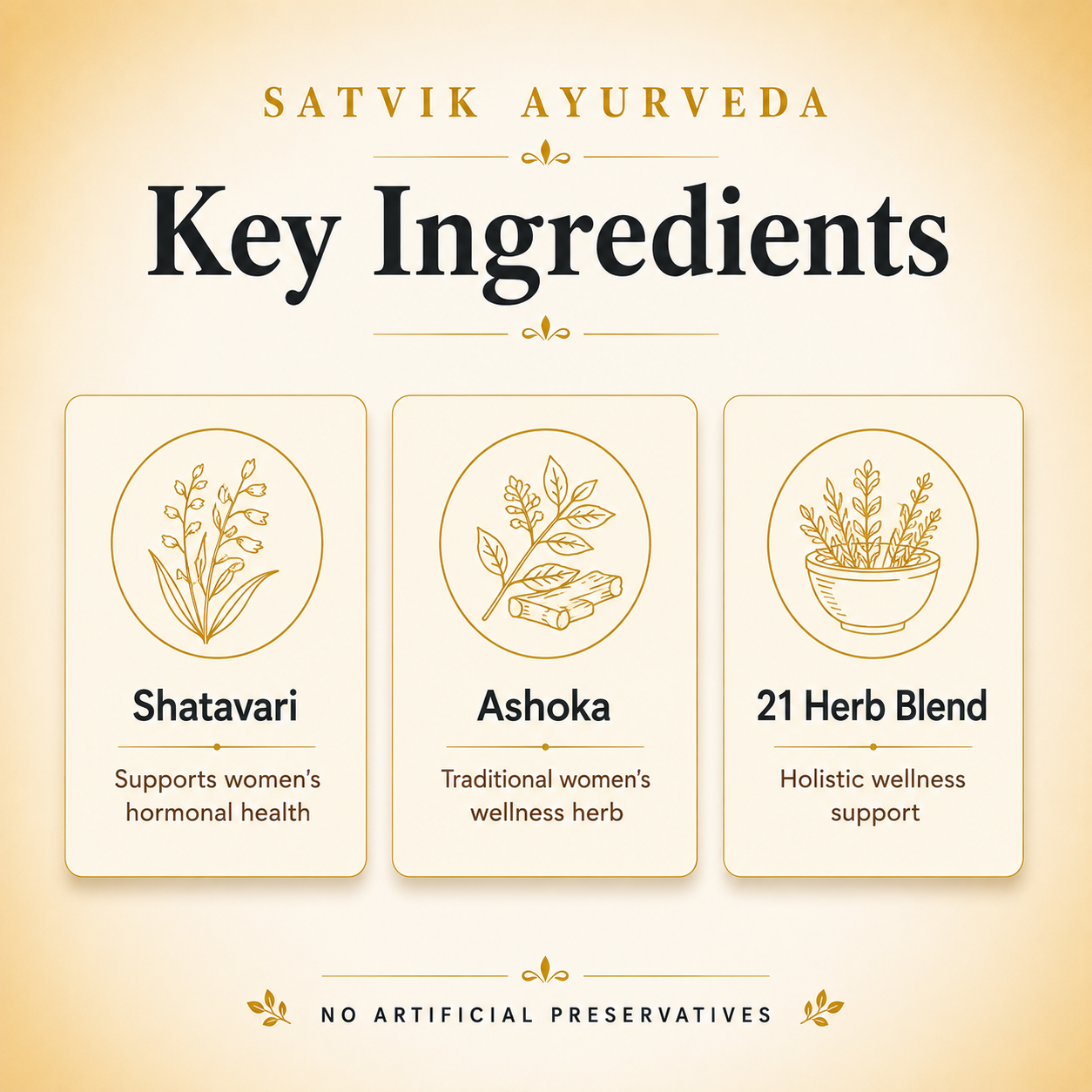 Satvik Ayurveda Triya-21 Powder | Ayurvedic Women's Care