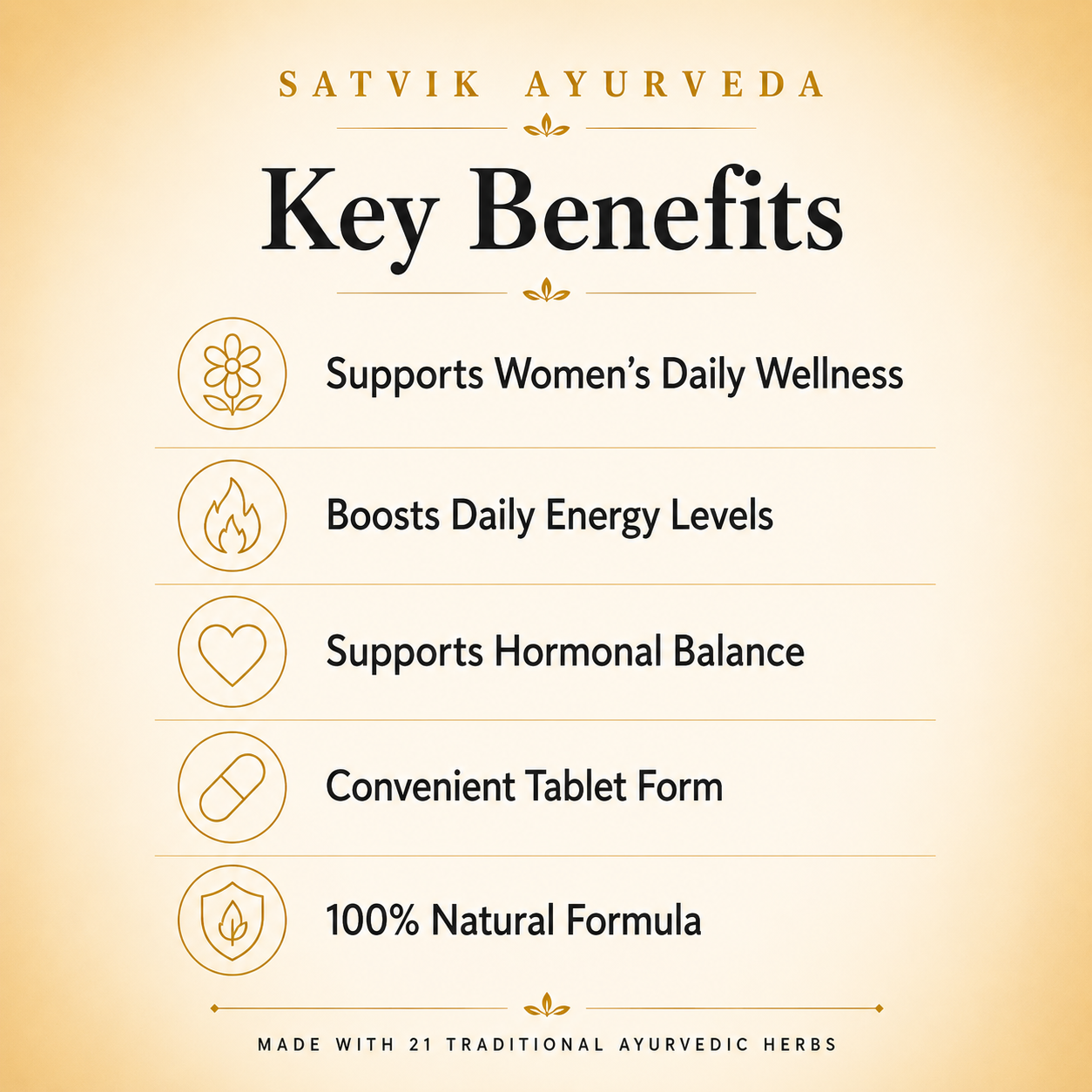 Satvik Ayurveda Triya-21 Tablets | Herbal Women's Health