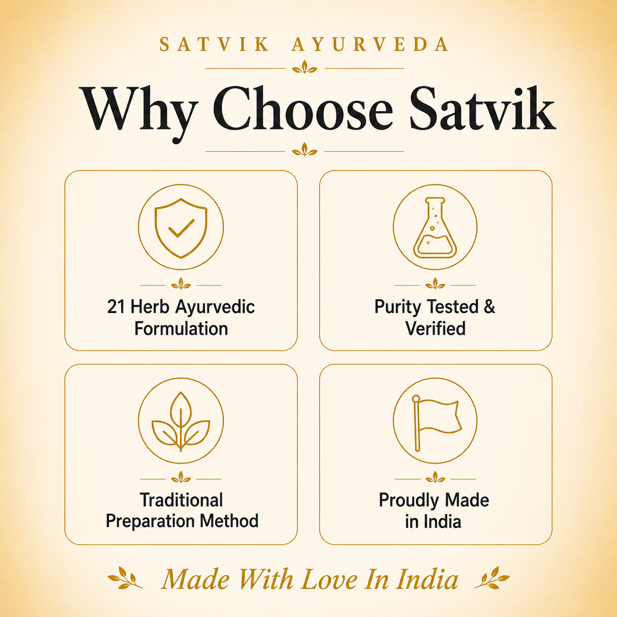 Satvik Ayurveda Triya-21 Tablets | Herbal Women's Health