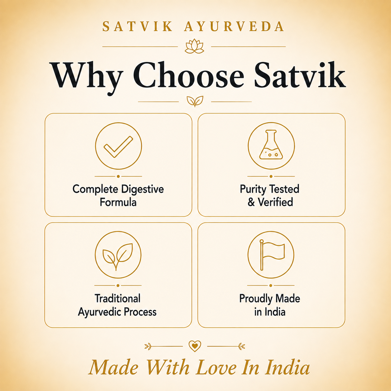 Satvik Ayurveda Pachan Zyme Syrup | Ayurvedic Digestive Support