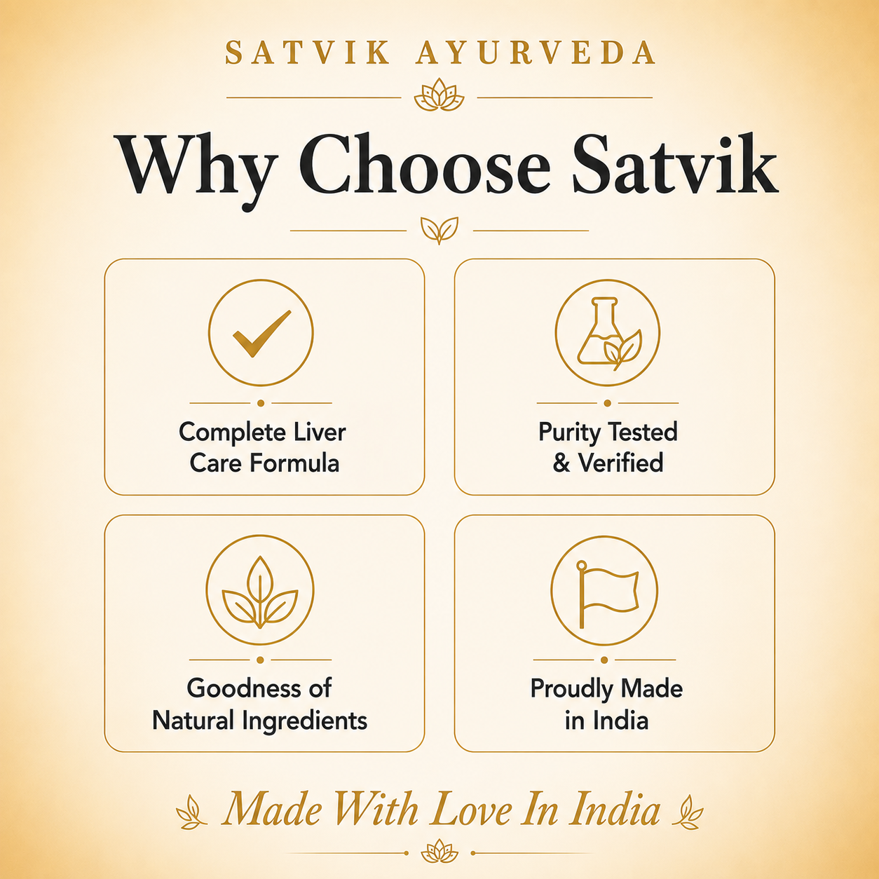 Satvik Ayurveda LIV-18 DS | Ayurvedic Liver Care Syrup