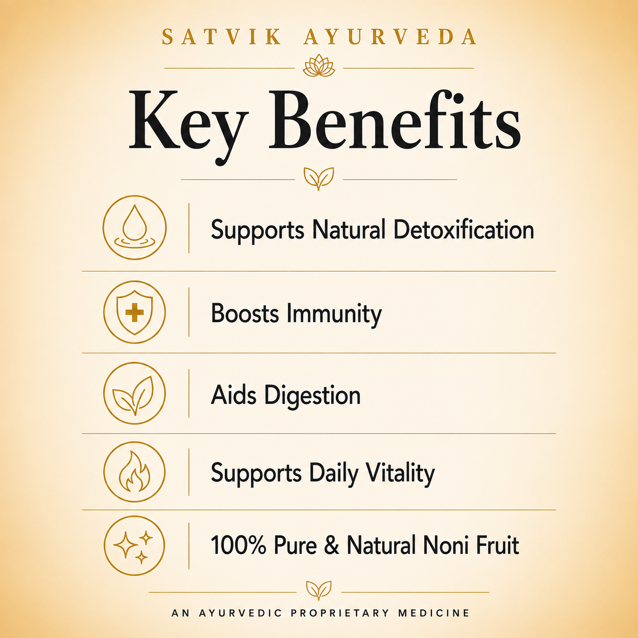 Satvik Ayurveda Noni Detox Juice | 100% Pure & Natural