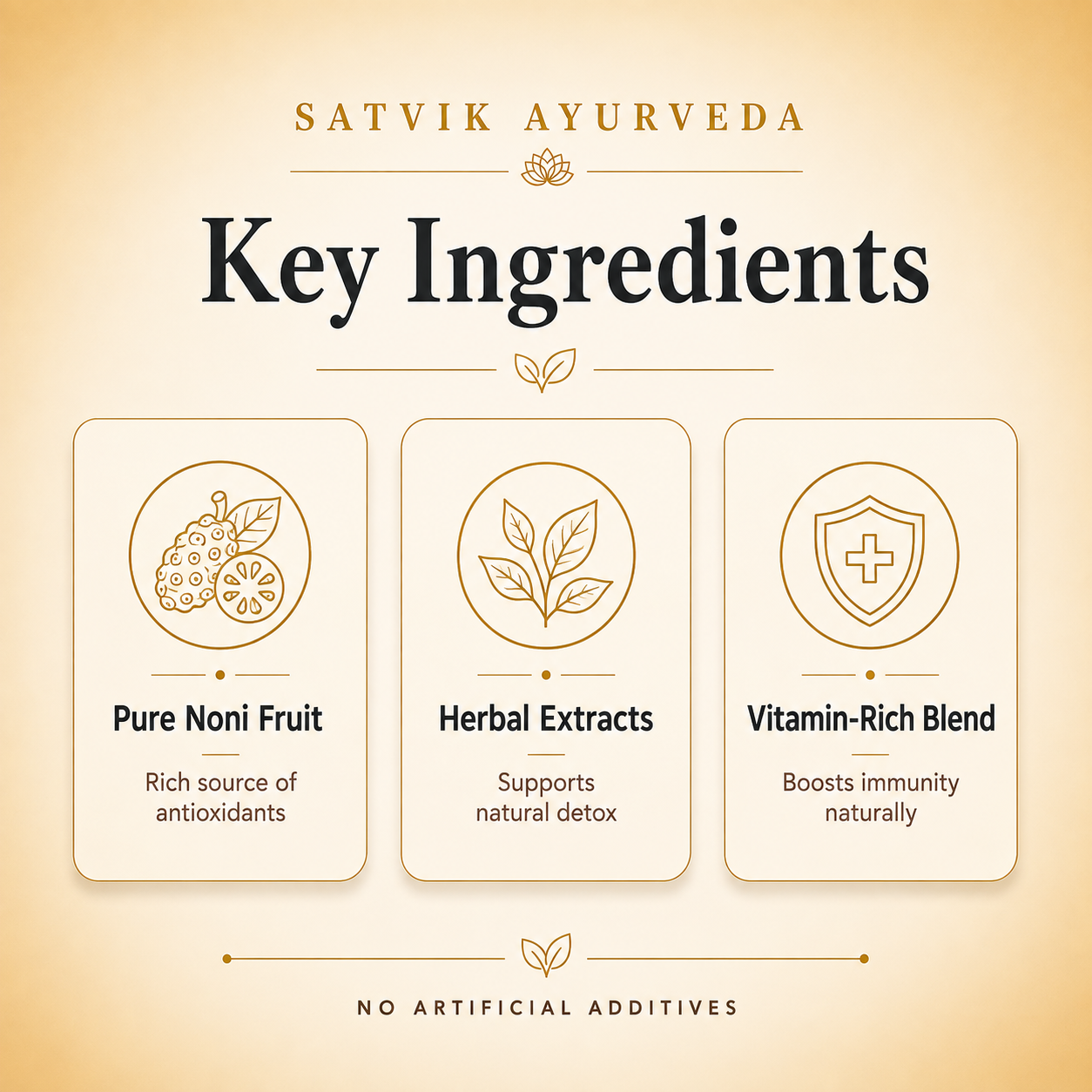 Satvik Ayurveda Noni Detox Juice | 100% Pure & Natural