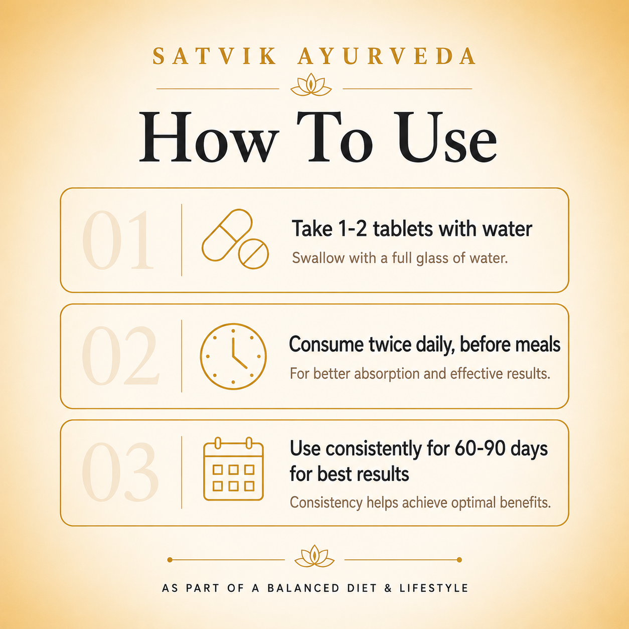 Satvik Ayurveda Slim-32 Tablets | Herbal Weight Support