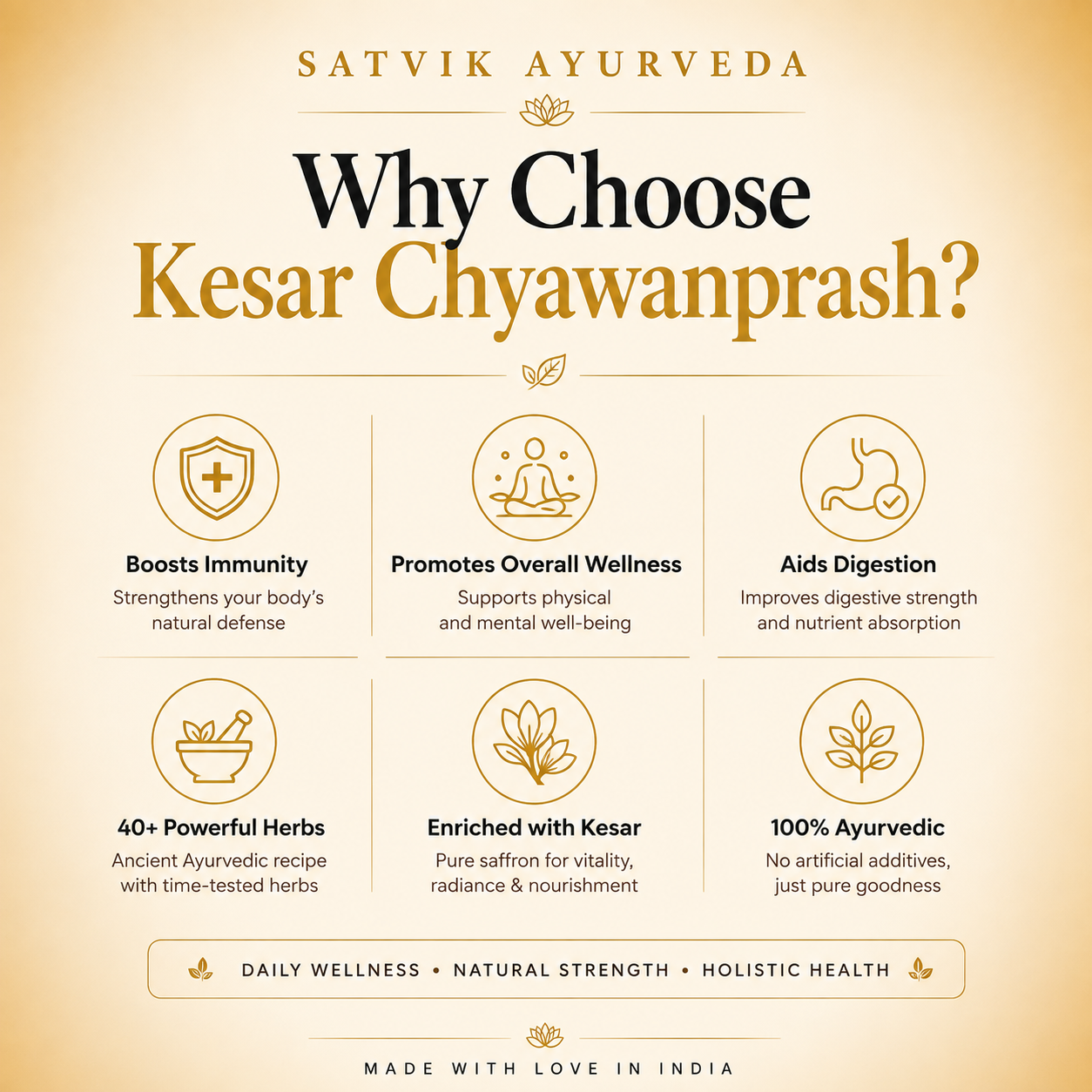 Satvik Ayurveda Kesar Chyawanprash | Daily Immunity Support