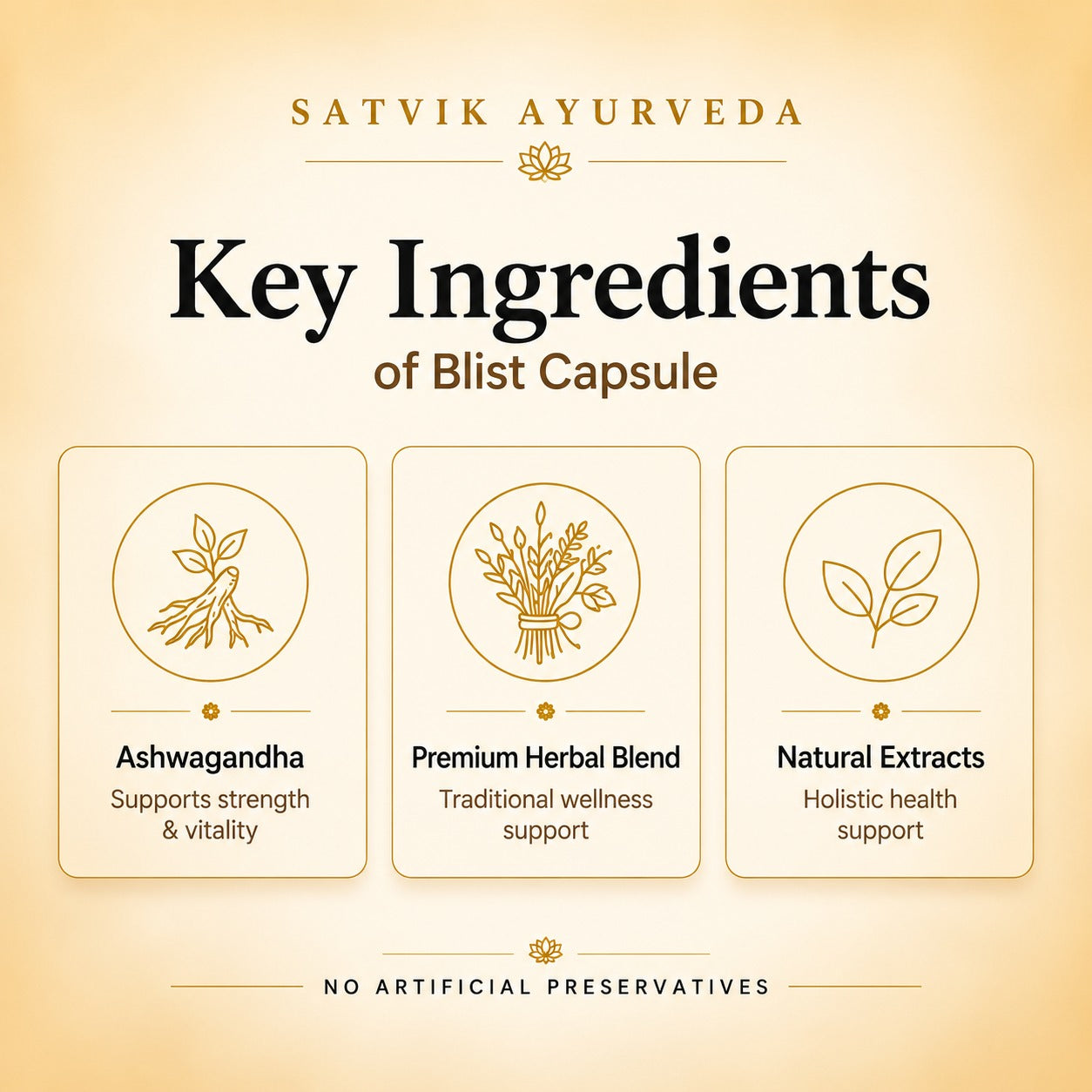 Satvik Ayurveda Blist Capsule | Weight Gain, Strength &amp; Stamina Support